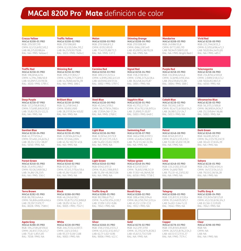 CARTA COLORES MACTAC 8200