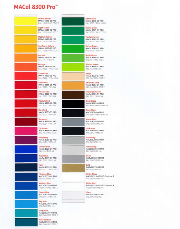 CARTA COLORES MACTAC 8300