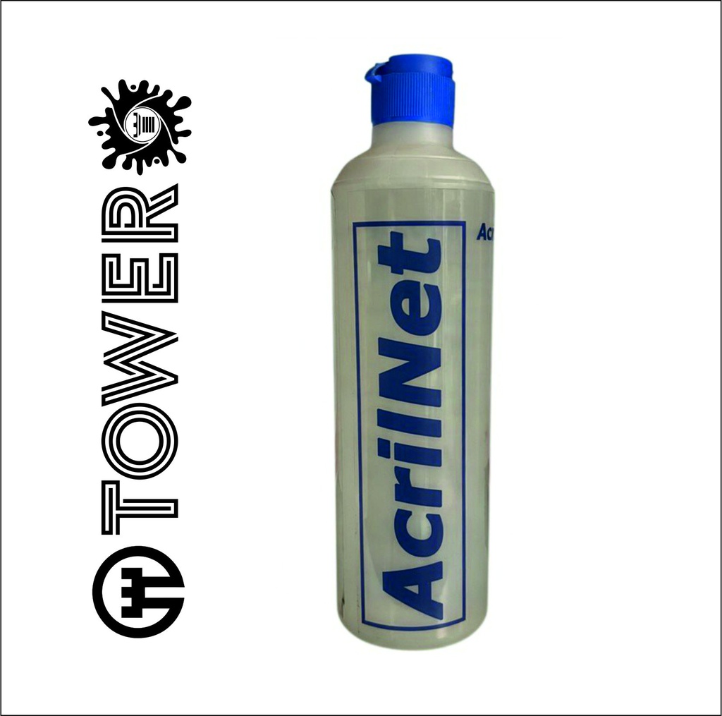 ACRILNET LIMPIADOR ELECTROSTATICO 500ml